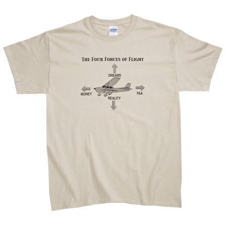 Four Forces of Flight Shirt
