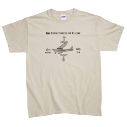 Four Forces of Flight T-Shirt L