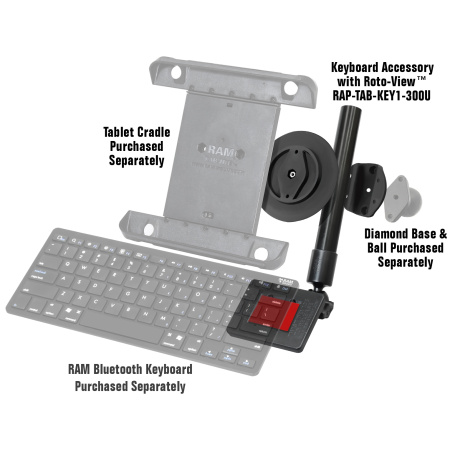 RAM Keyboard Accessory for Tablets with Roto-View
