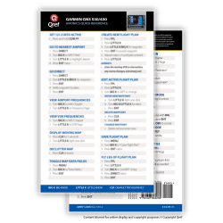 Garmin GNS 530 Checkliste