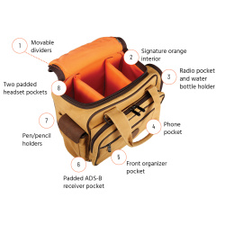 Sac de vol Bush Pilot