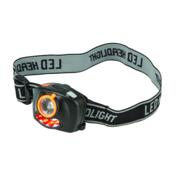 Flight Outfitters Head Lamp