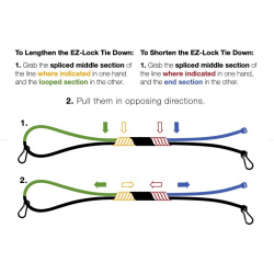 Portable tie down kit