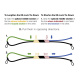 Portable tie down kit