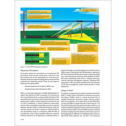 Instrument Procedures Handbook