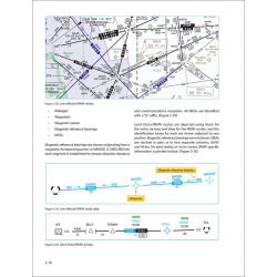 Instrument Procedures Handbook