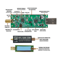Récepteur RTL-SDR V4 avec kit dantenne