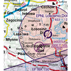 Polen Nord VFR Rogers Data 2026