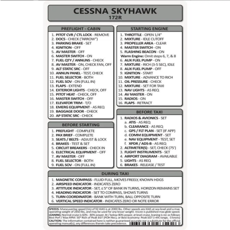 Pocket Flugzeug Checkliste für Piloten